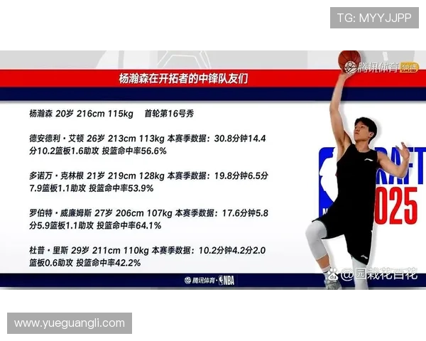 杨瀚森分享捕捉关键词的技巧错误猜测也能促进队友沟通与默契