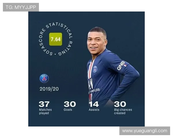 姆巴佩17岁赛季表现回顾单赛季仅21球创生涯新低